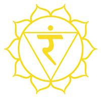 7 chakras